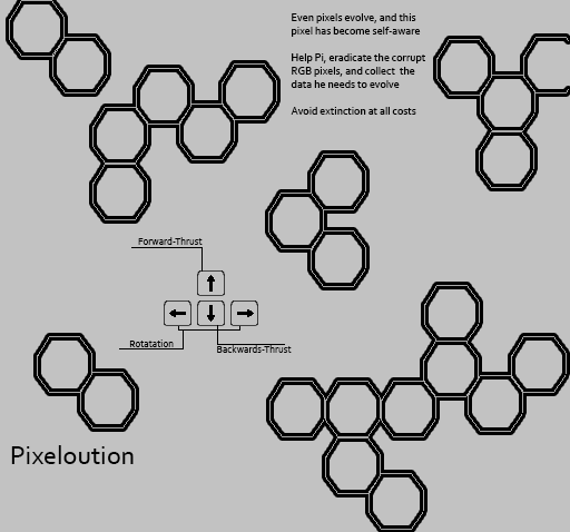Screenshot 1 of Pixeloution