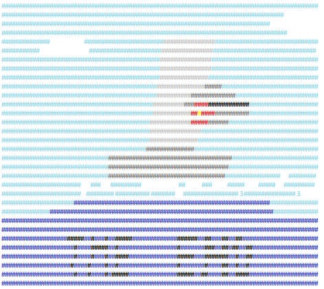 Screenshot 2 of The minimalist