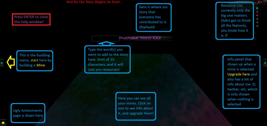 Screenshot 2 of The Final Novel