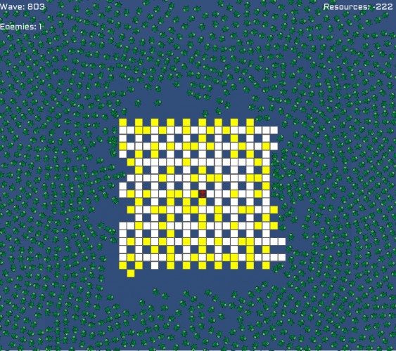 Screenshot 2 of Lead the current