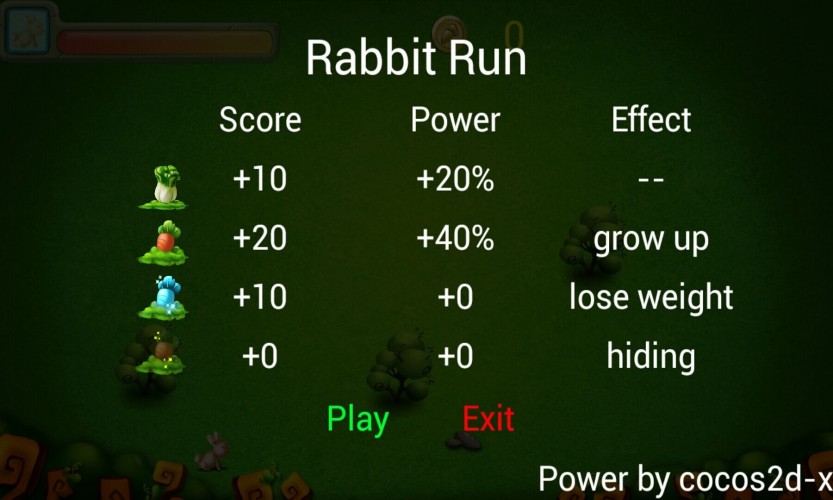 Screenshot 2 of RabbitRun