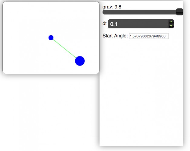 Screenshot 1 of Gamejam Playground