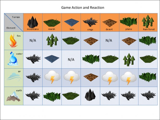 Screenshot 2 of Racing Entropy