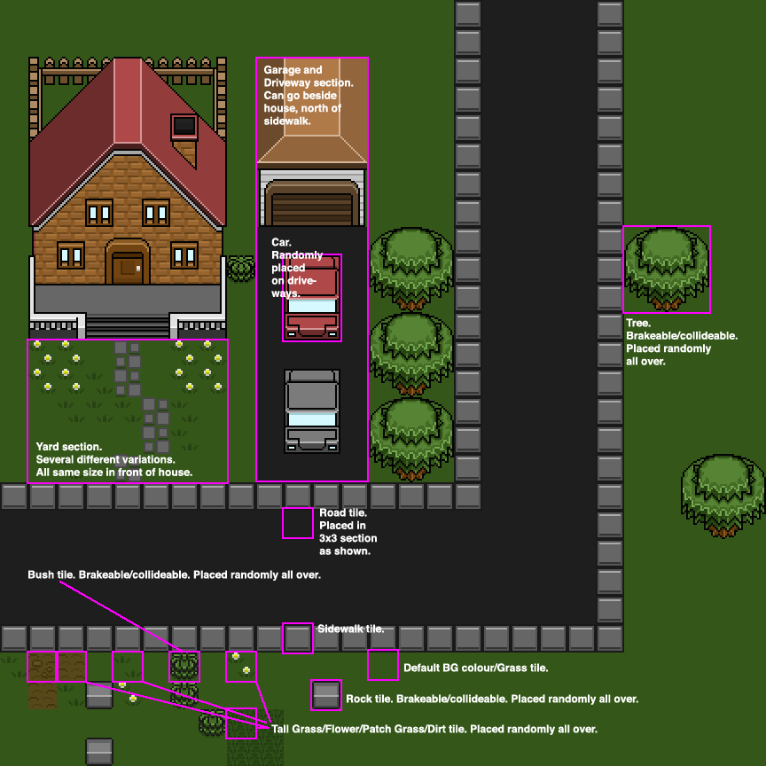 postmortem_communicate
