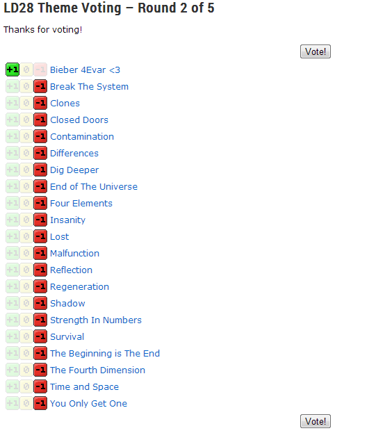 2013_12_09_19_14_27_LD28_Theme_Voting_Round_2_of_5_Ludum_Dare