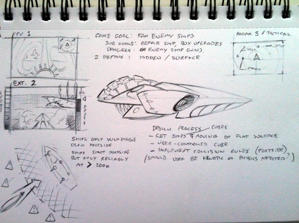 plans