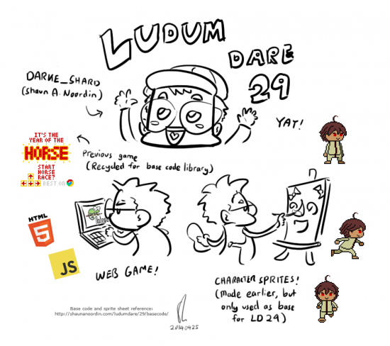 ludumdare29-darkeshard-shaunanoordin-intro