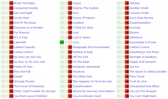 ludum dare